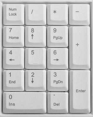 File:Numberpad.png